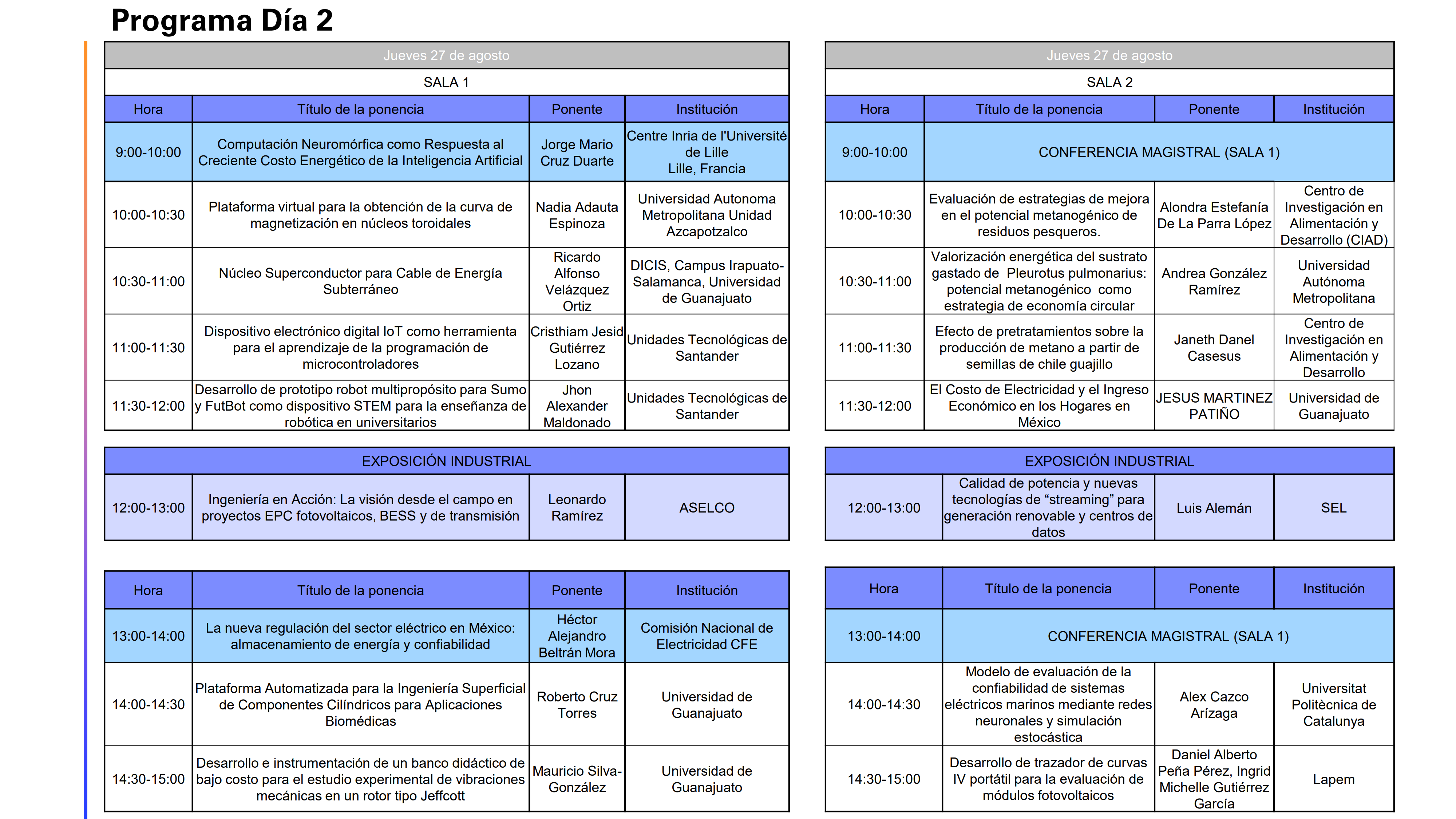 Programa del jueves