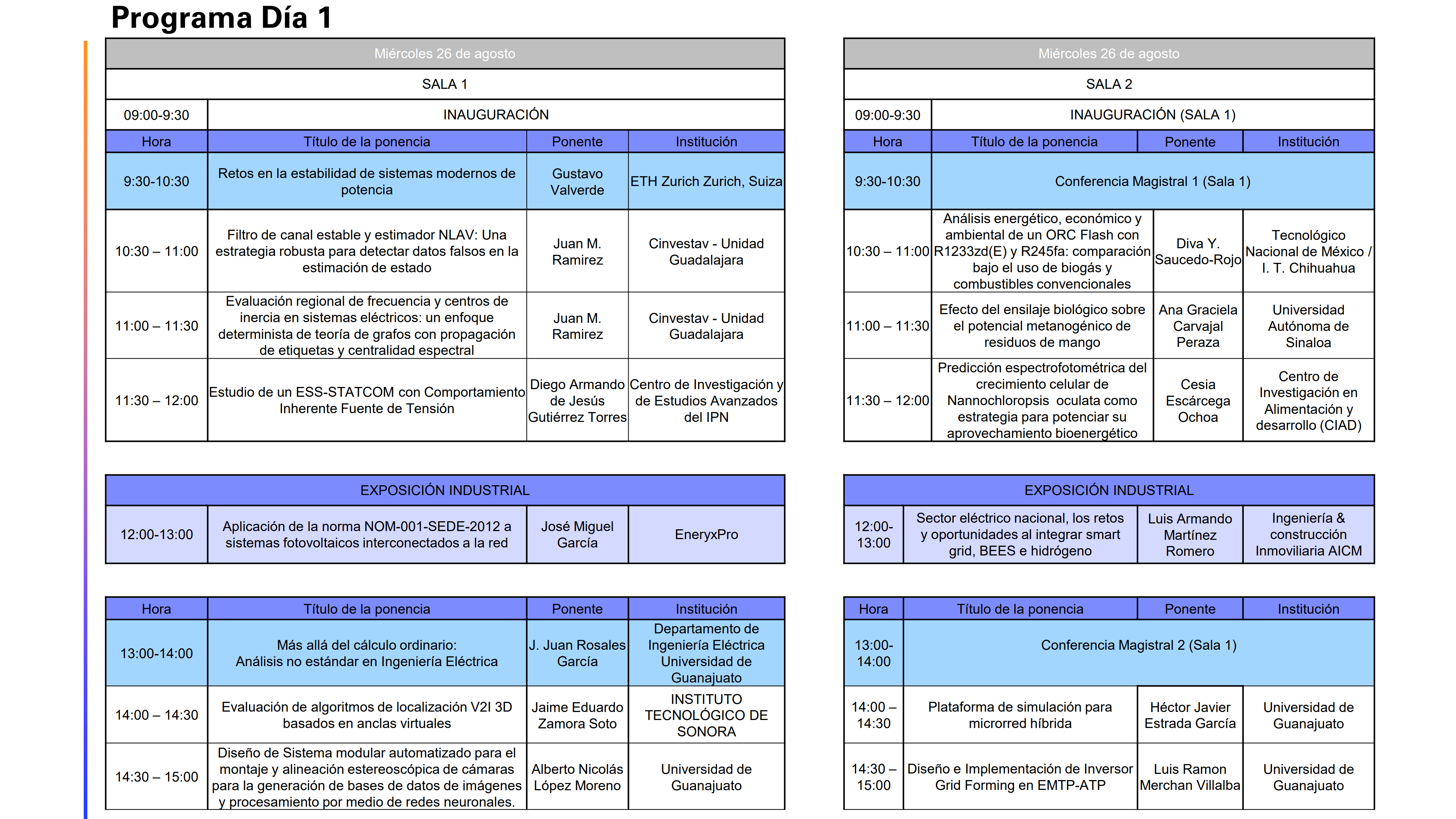 Programa del miércoles