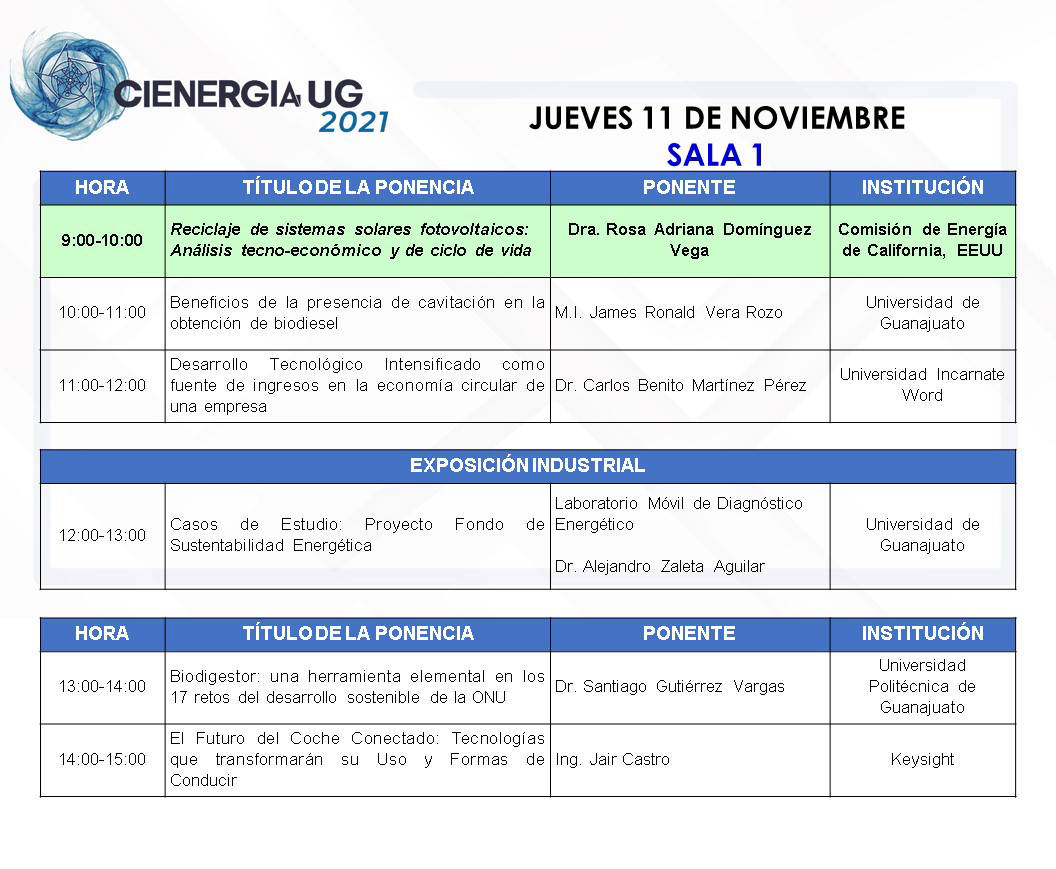 Programa del jueves
