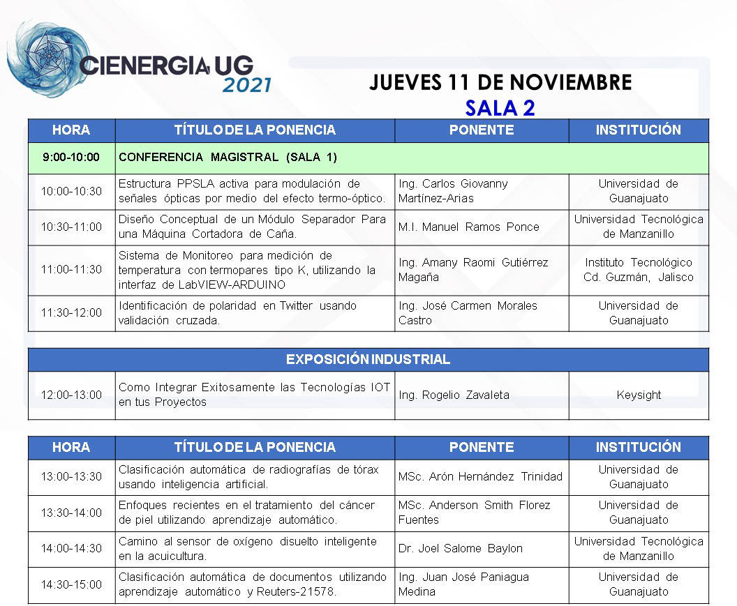 Programa del jueves
